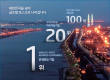POSCO본사: 2013년 하반기 POSCO 해외채용 안내(우…